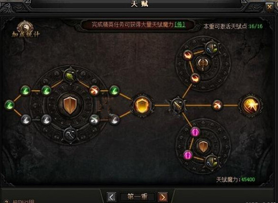 角色多样非常的人性化世界里可以和各种boss战斗每一种模式