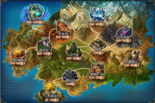 《热血传奇》191区开区盛大报告